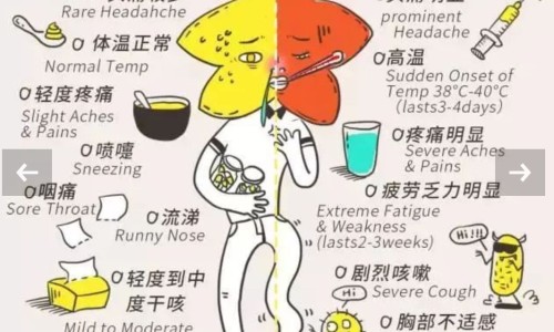 食道炎吃药能好吗-食管炎一般吃药多久才能治愈、食管炎一般吃药多久才能治愈 -治疗食道炎吃药吃多久有效果网